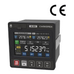 AI-352 초고속 2채널 인디케이터