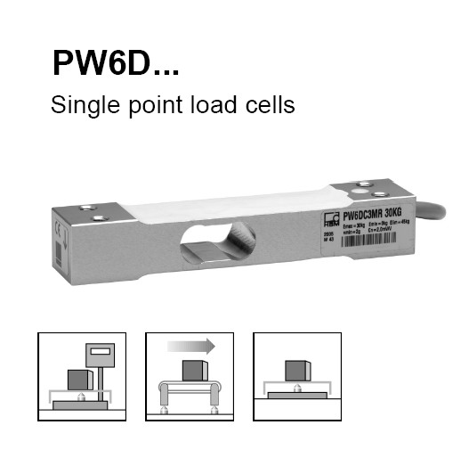 HBM PW6D 동적중량측정용 Loadcell / IO-Link,CANopen, RS-485,4…20mA,0…10V 장착가능)
