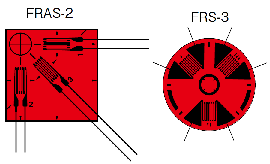 TOKYO SOKKI FRAS-2, FRS-2, FRS-3 잔류응력 측정용 게이지