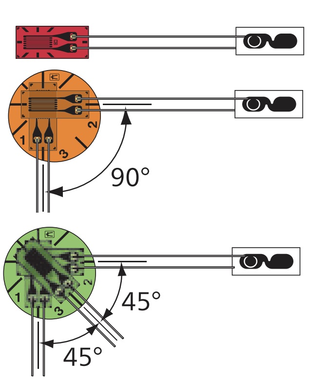 KYOWA KFGS 잔류응력게이지(Cutting Method)