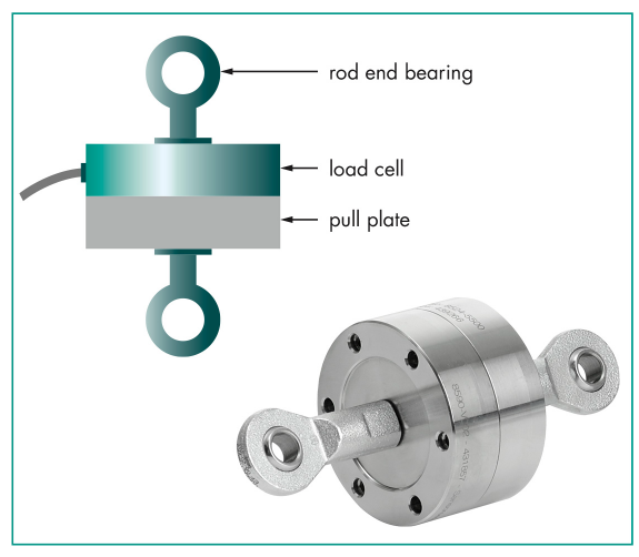 ROD END BEARING(인장용 악세서리)