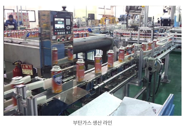 CMP1000-A 표준형 자동중량 선별기