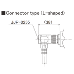 Santest Option-9 GYSE 대체 Connector