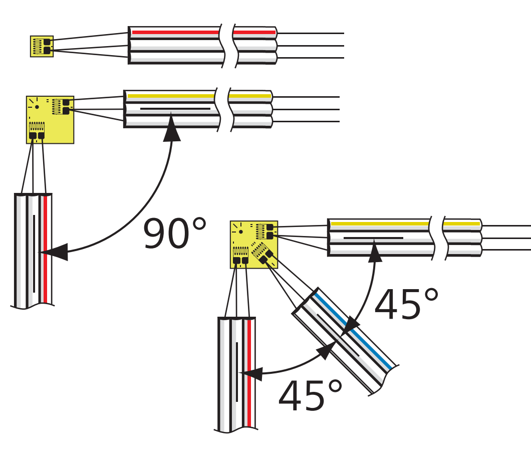 KYOWA KFRS PCB 기판용 게이지 1축,2축,3축