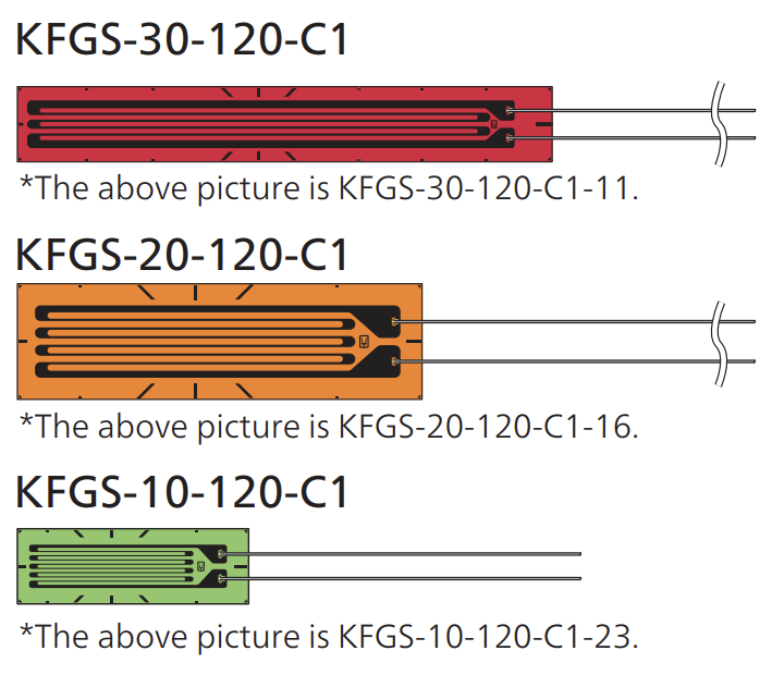 KYOWA KFGS Linear gage