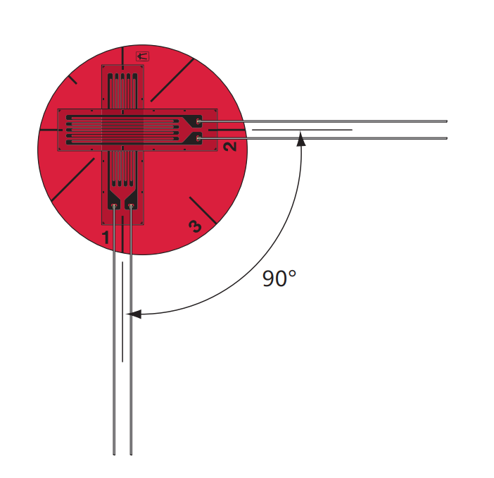 KYOWA KFGS TEE ROSETTE GAGE 2축게이지