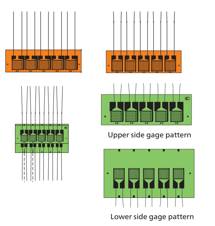 KYOWA KFG STRIP Gage(단축 5소자)