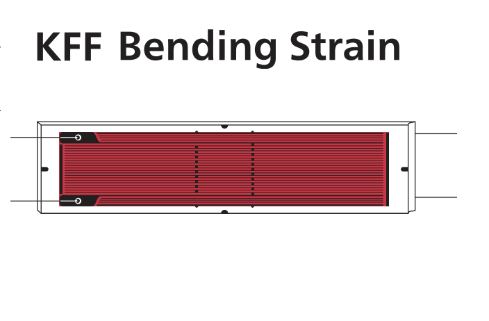 KYOWA KFF Bending 게이지