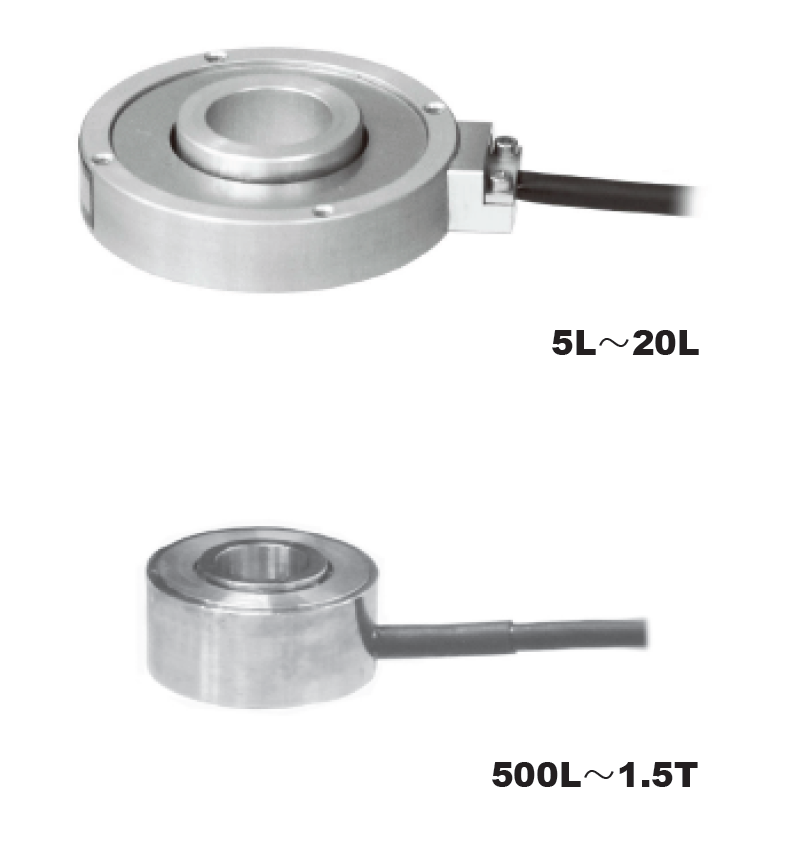 TOYO SOKKI CHM Washer Loadell