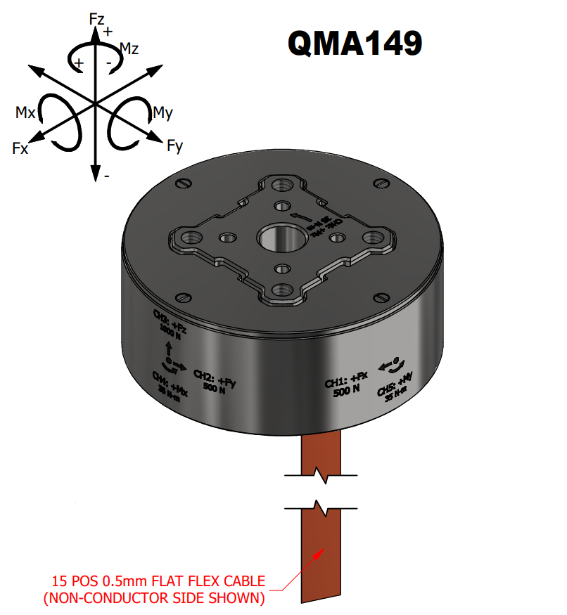 FUTEK 6축로드셀 QMA149