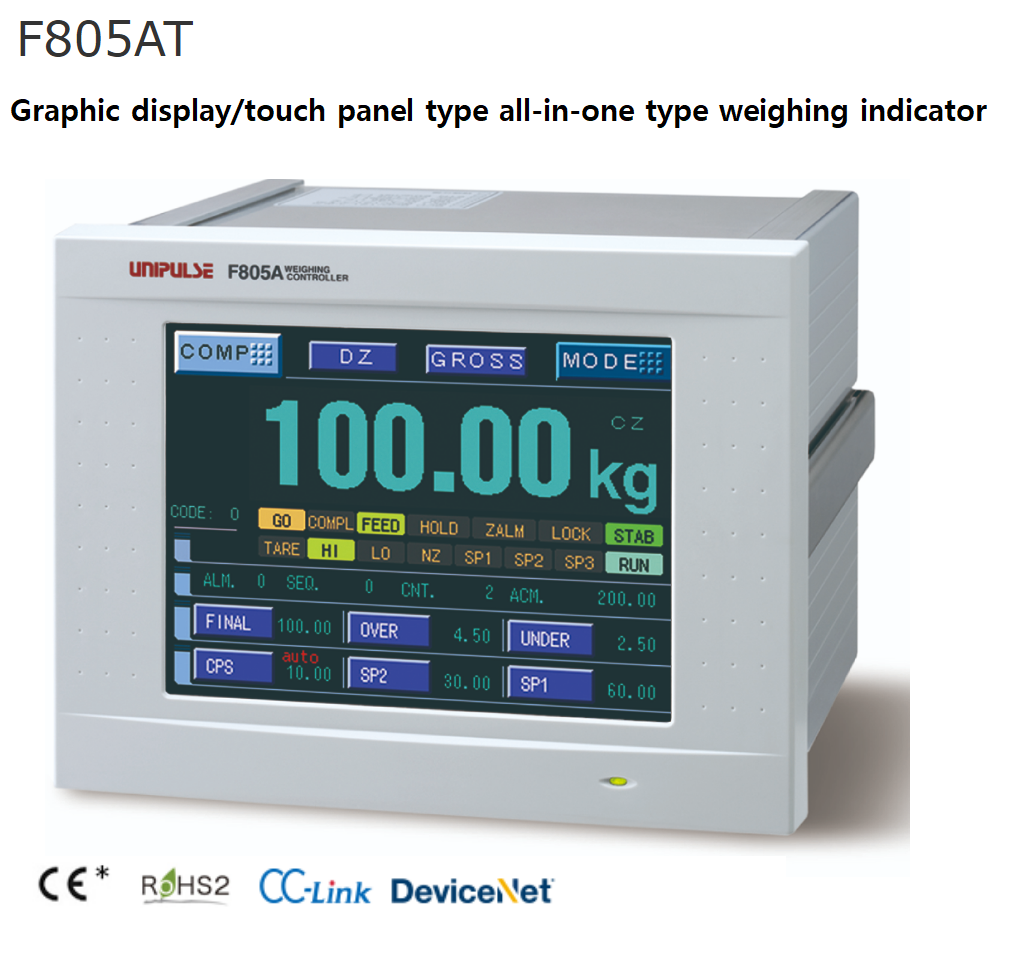 UNIPULSE F805AT weighing indicator