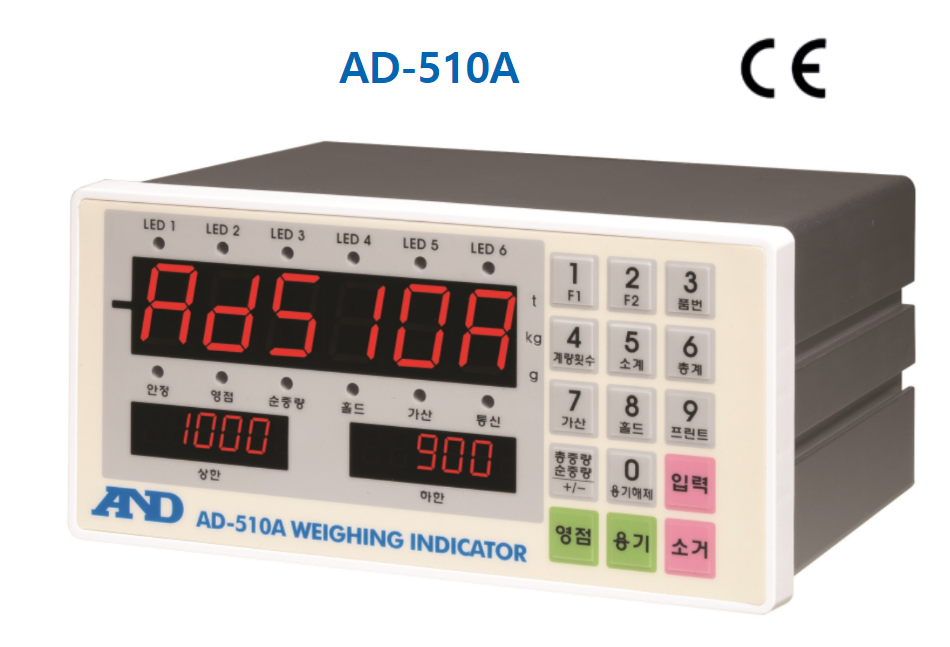 AD-510A 제어용 INDICATOR