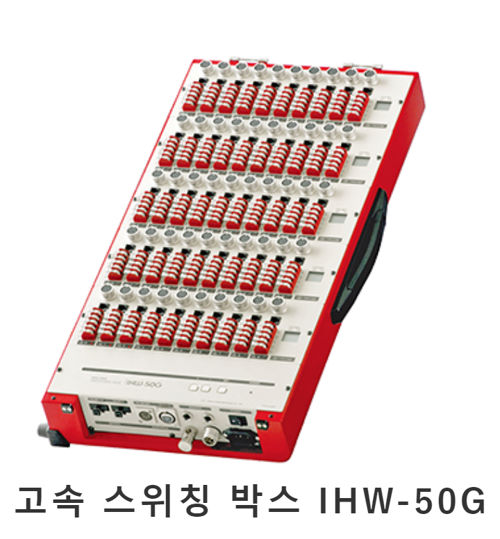 TOKYO SOKKI IHW-50G 고속 스위칭 박스