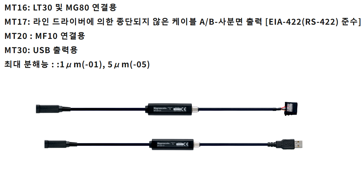 Magnescale  ​MT16 / MT17/ MT20/ MT30 INTERPOLATOR