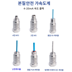 Hansford HS-420I | 본질안전방폭 산업용 ICP® 가속도계 (한국방폭인증있음)/속도출력
