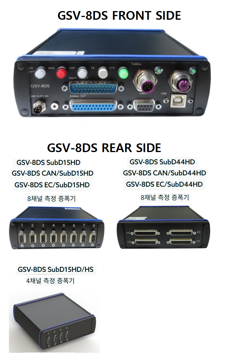 Me ßsysteme GSV-8DS  4채널 / 8채널증폭기