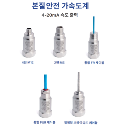 Hansford HS-422I | 본질안전방폭 산업용 ICP® 가속도계 (한국방폭인증있음)/가속도출력