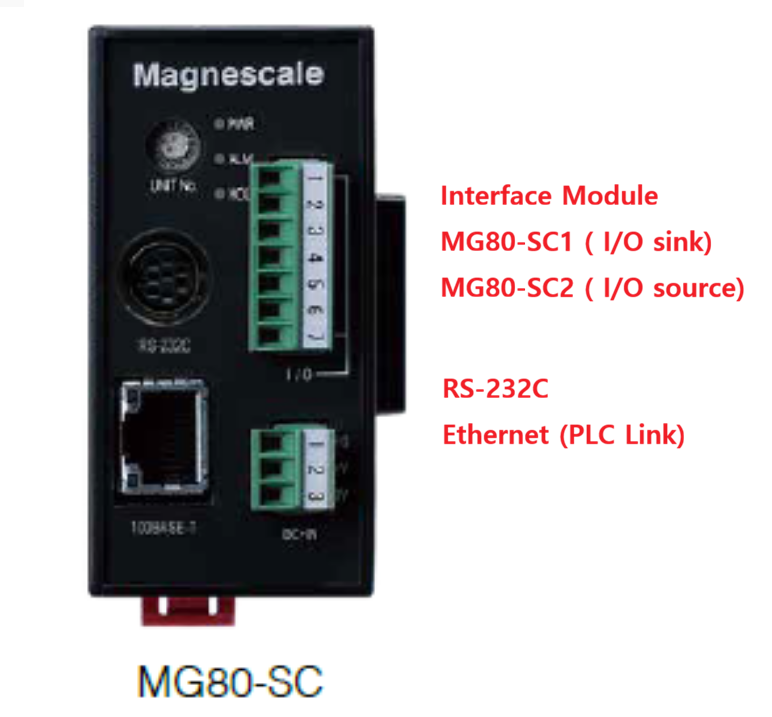MG80-SC인터페이스 메인 모듈 MG80-CM 카운터모듈  ,DK,DT 시리즈 연결