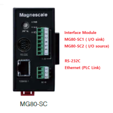 MG80-SC인터페이스 메인 모듈 MG80-CM 카운터모듈  ,DK,DT 시리즈 연결